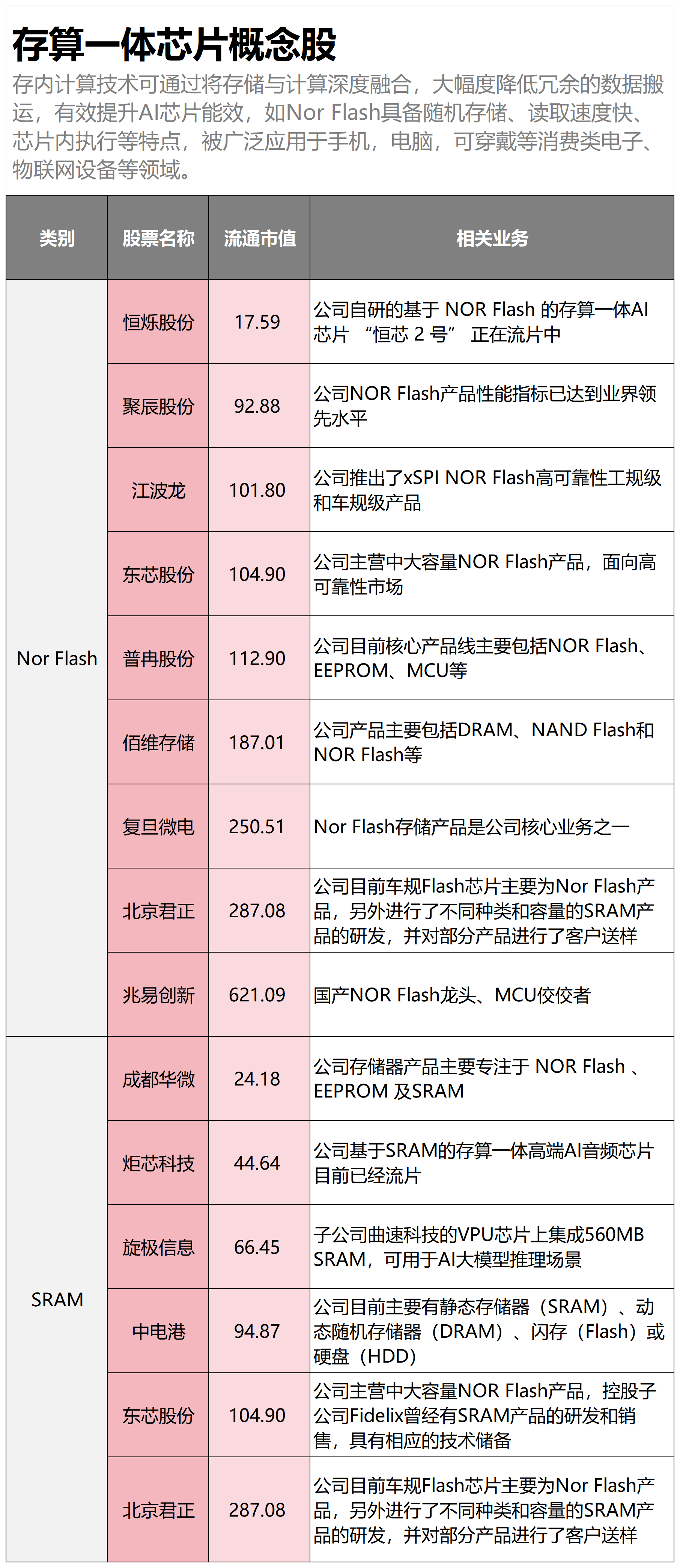 酈玉宇