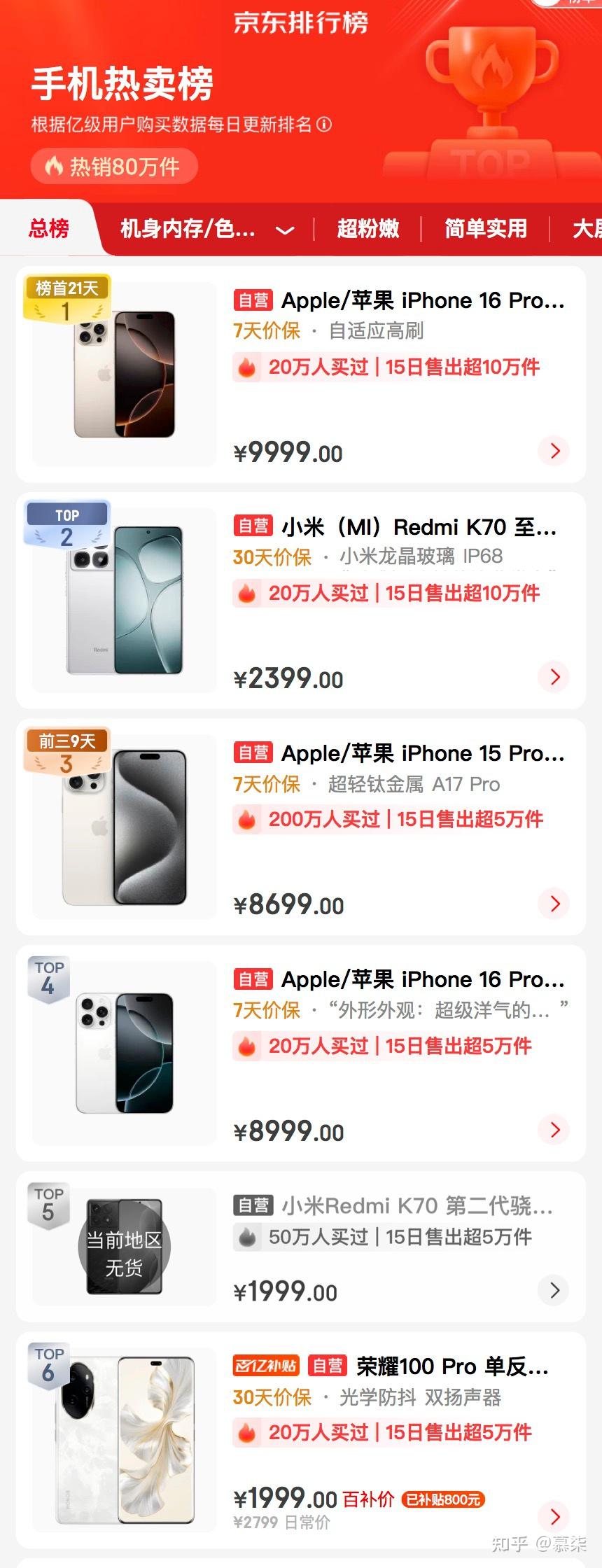 枝一