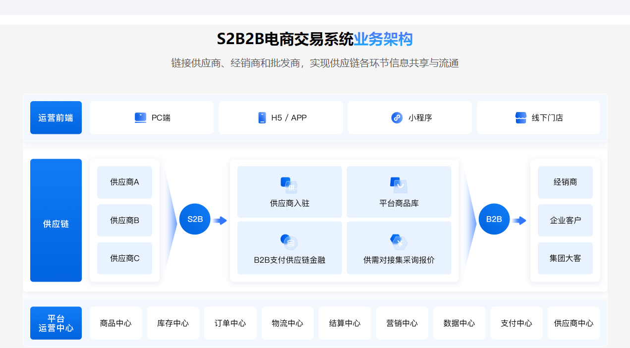 歐陽昂
