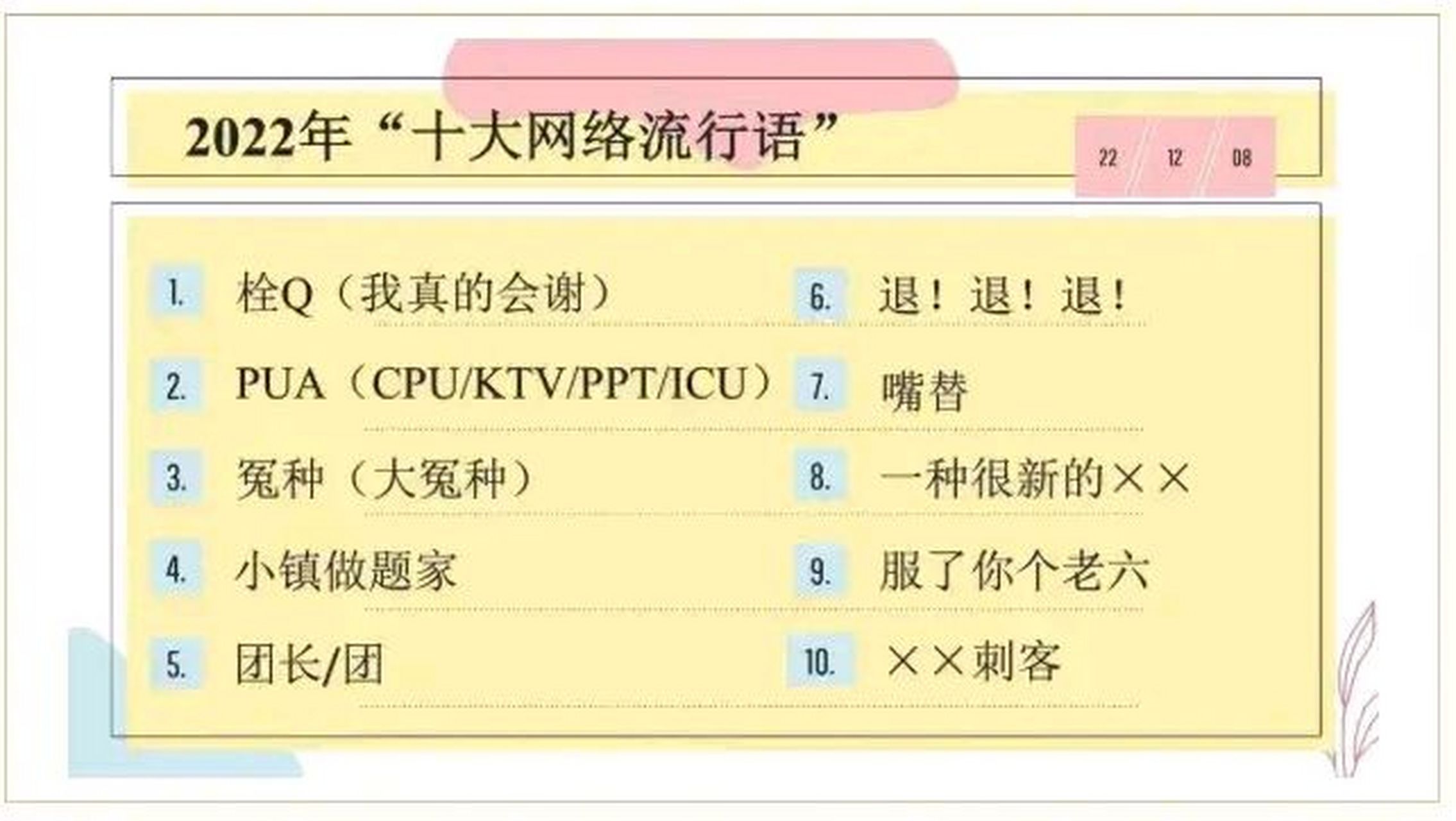 集美流行語釋義,網絡用語的起源與含義解析?