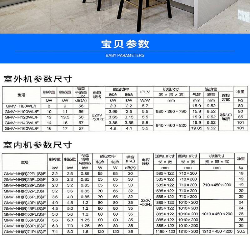 【格力中央空調報價】格力中央空調報價最新信息