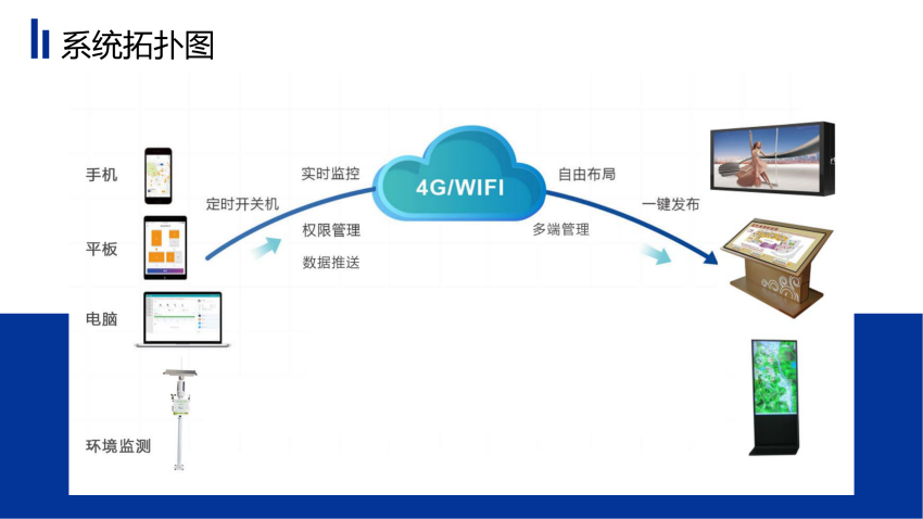 戰(zhàn)碧靈