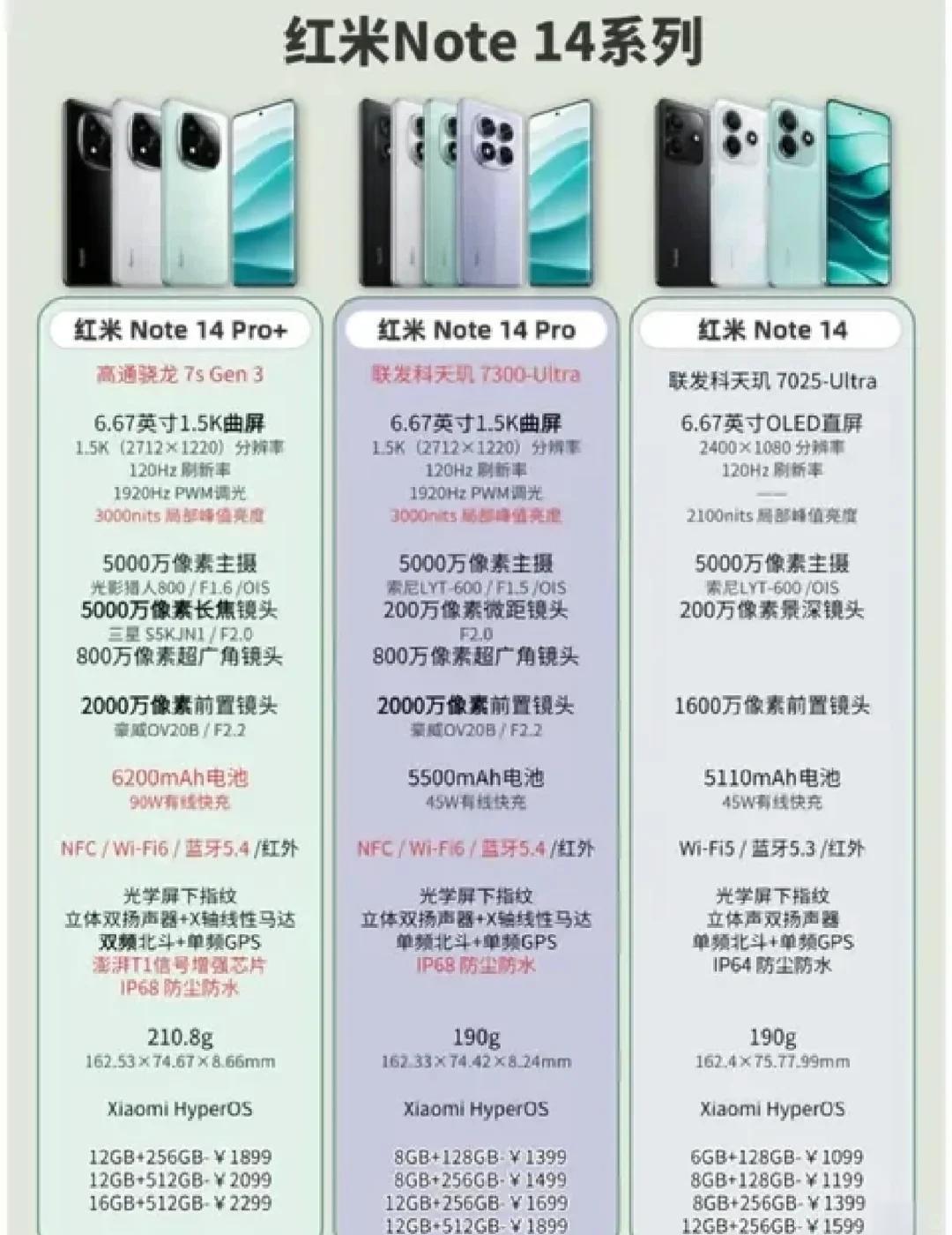 國傲南
