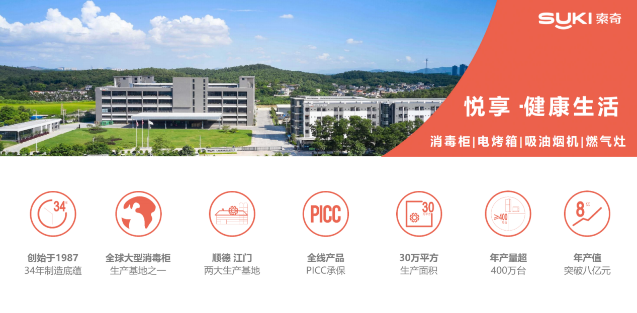 【索奇官網介紹】索奇消毒柜索奇(中國)公司簡介