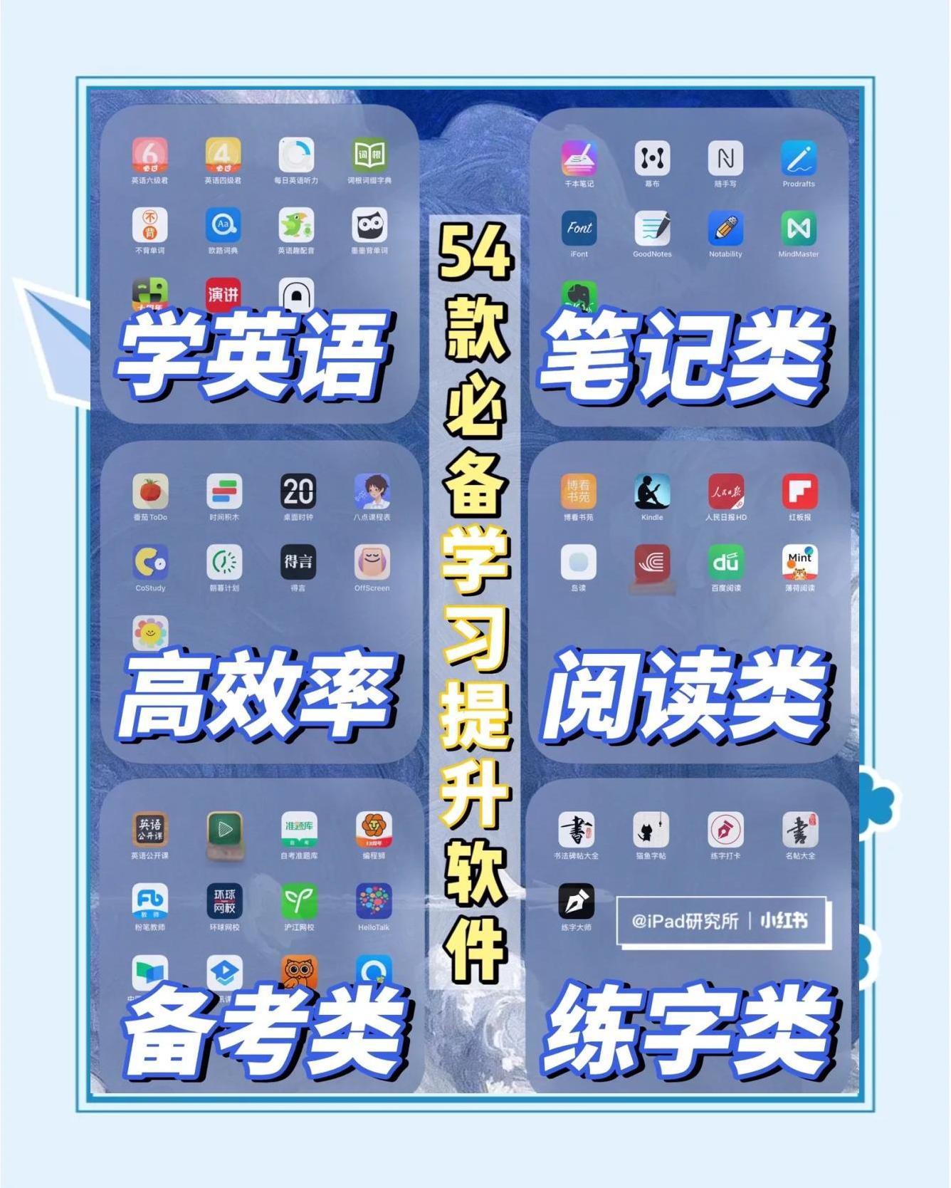網(wǎng)上有哪些受歡迎的免費成人學(xué)習(xí)工具?-軟件技巧