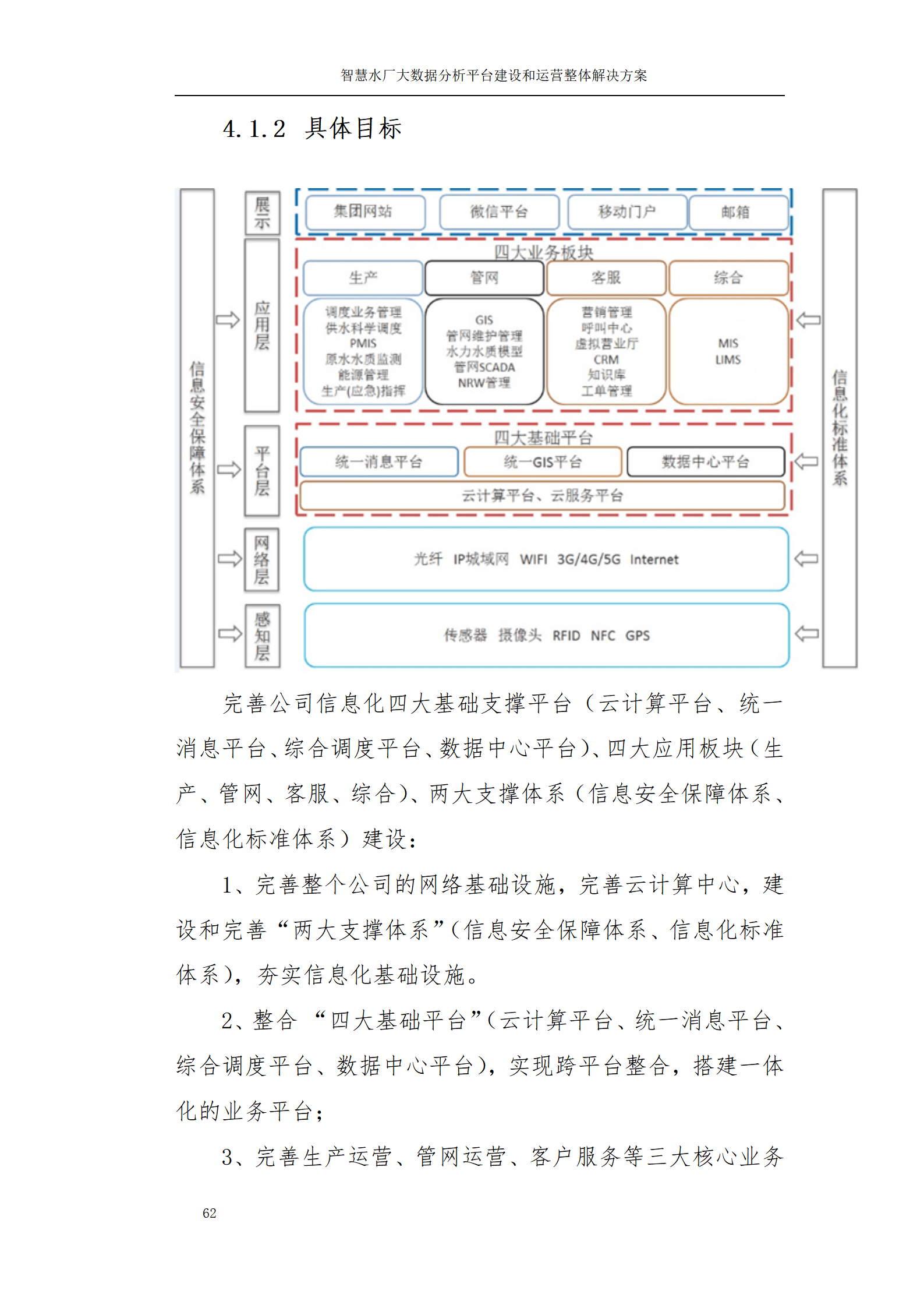 網聚商機智慧經營商業一體化智慧無線解決方案-