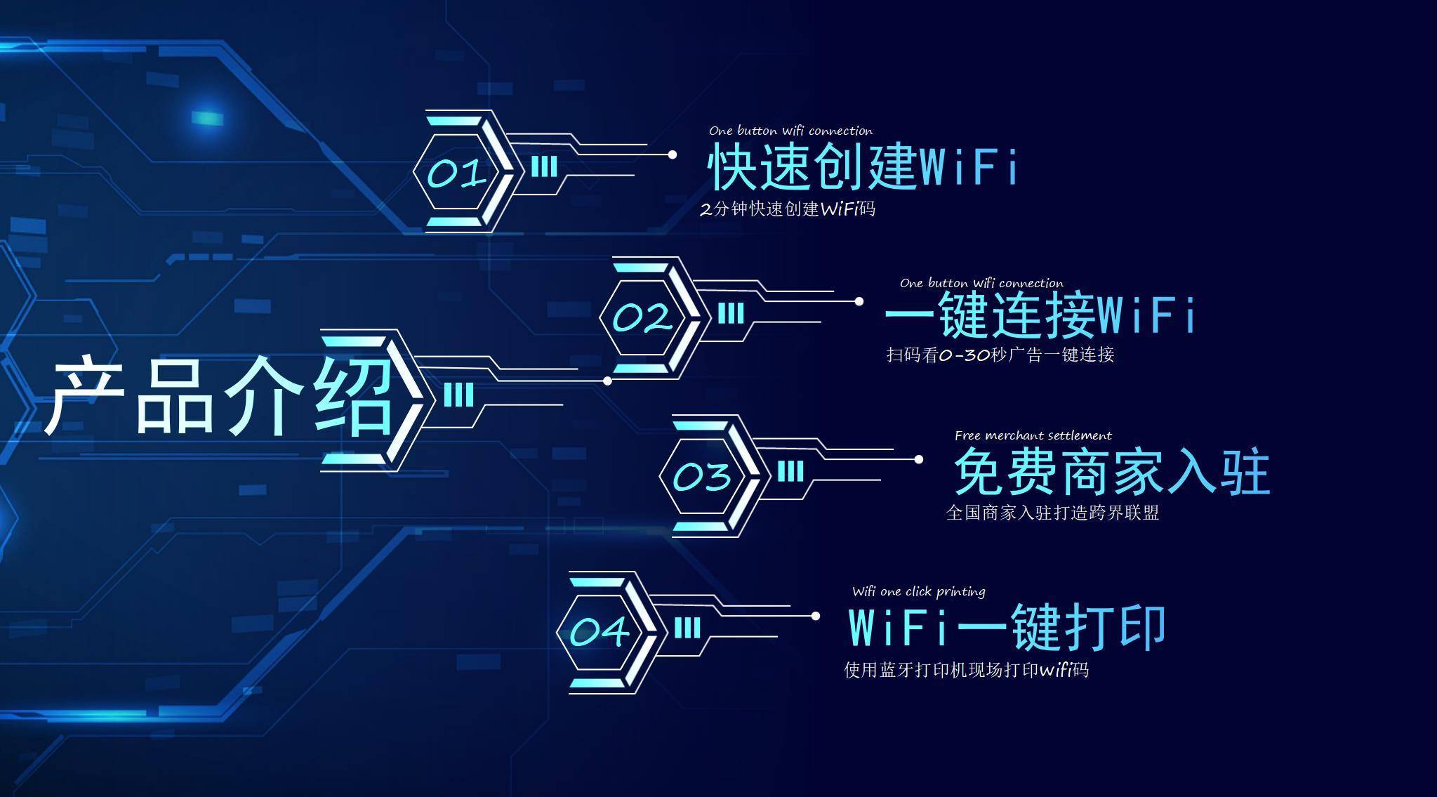 此合作長(zhǎng)期有效供應(yīng)WiFi鑰匙廣告推廣開(kāi)戶合作代運(yùn)營(yíng)