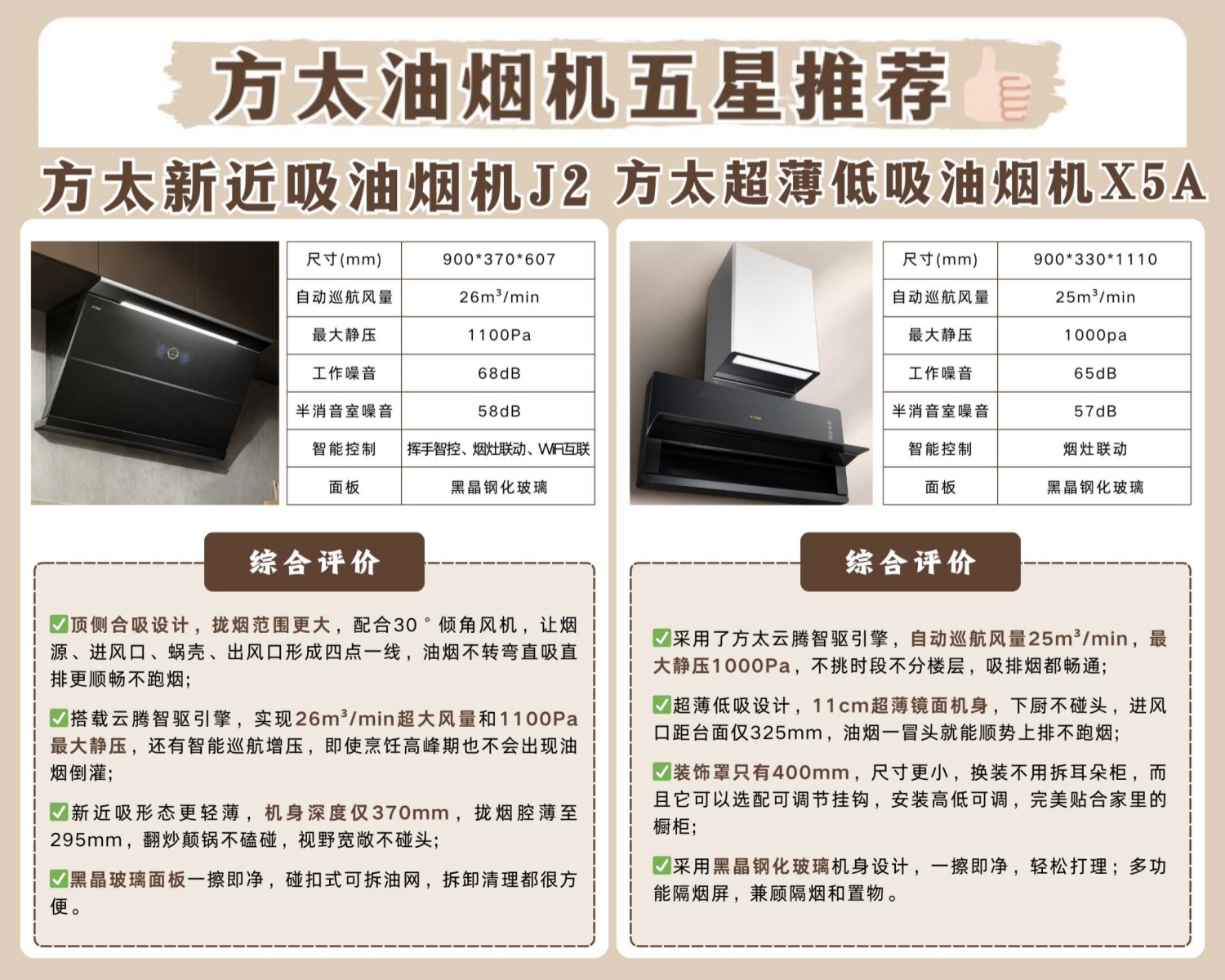側(cè)吸抽油煙機(jī)方太jq22tsjq01ts二者有什么區(qū)別