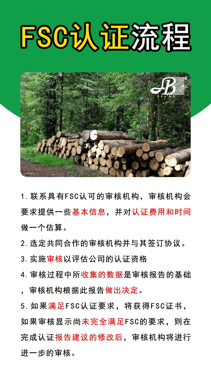 福建FSC森林認證漢墨咨詢FSC森林管理體系認證培訓