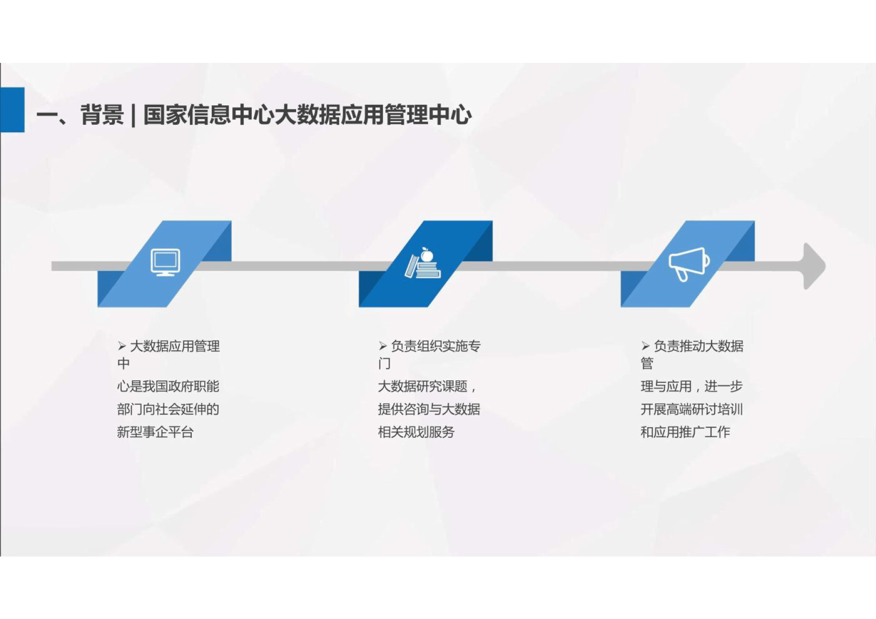 清博大數據-高校融媒體管理系統-融媒體大數據解決方案