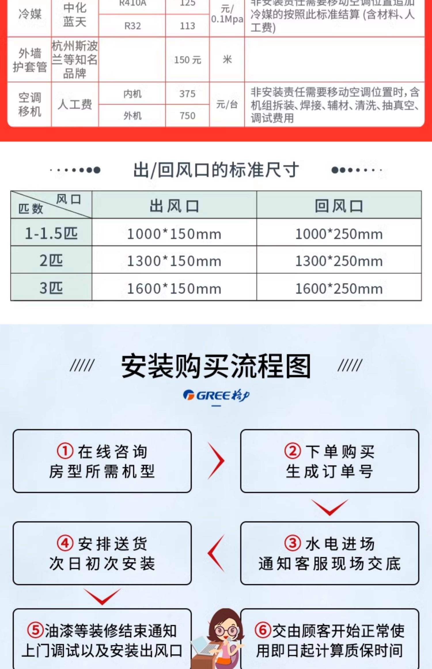 格力K系列中央空調風管機價格Gree/格力視頻