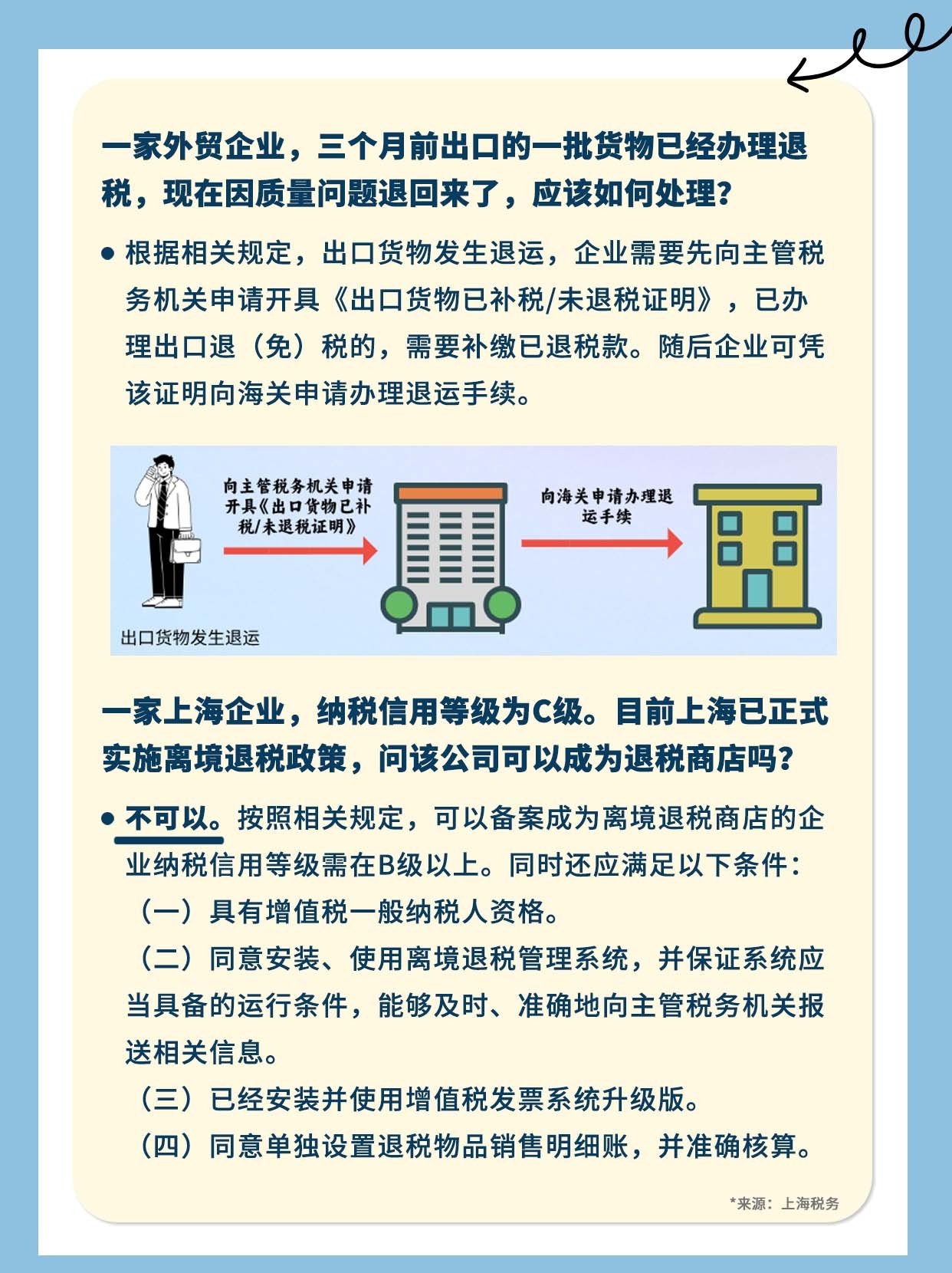 利用出口加工區境內關外的特殊情況,處理保稅返修的問題視頻