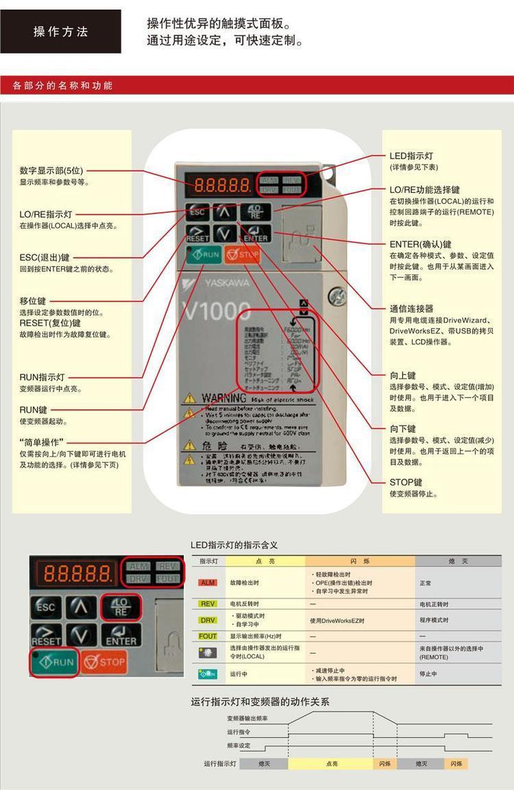2025年6月30日 第18頁