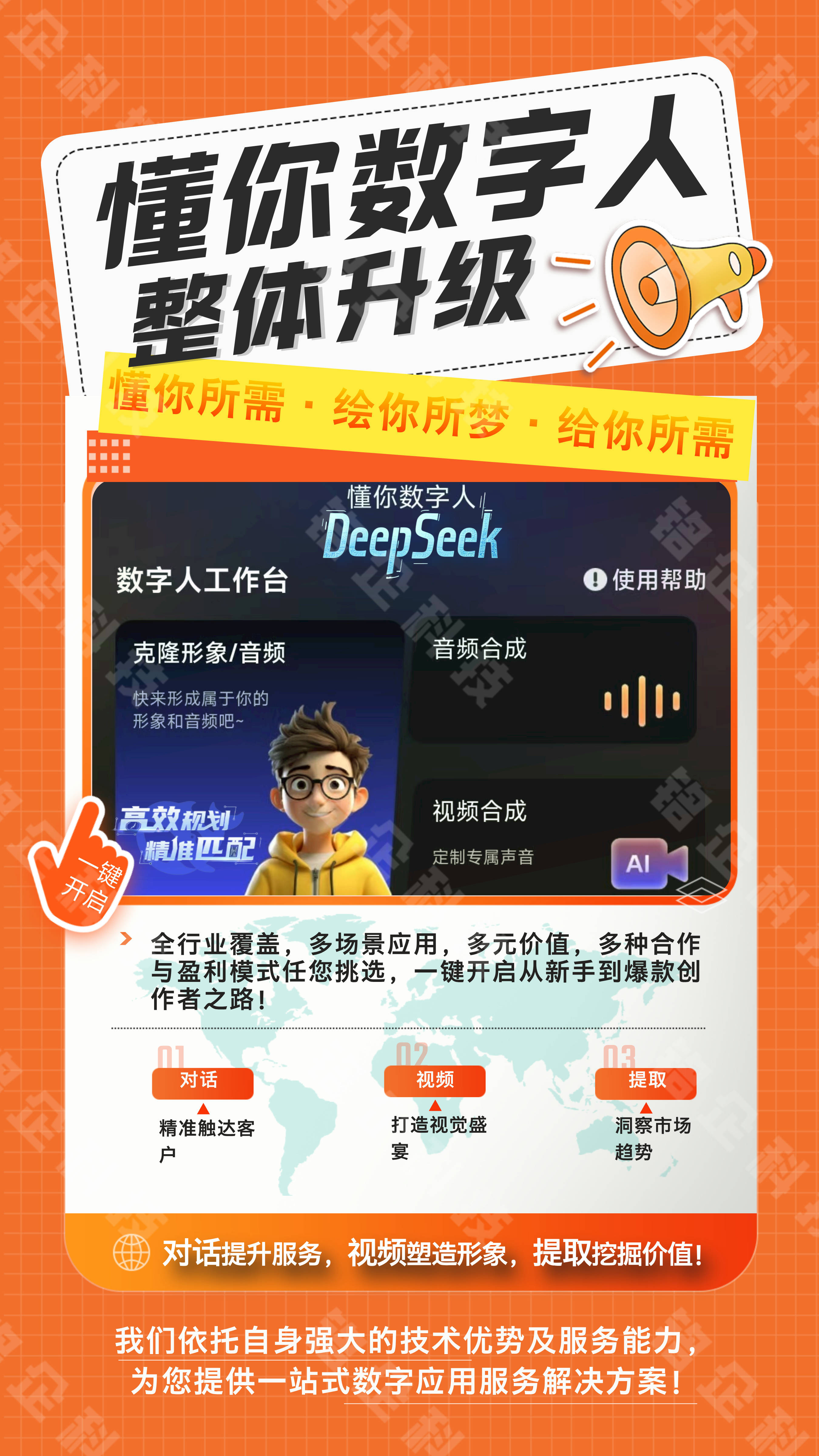 數字人社app_數字人社app開發_數字人社app功能_使用教程