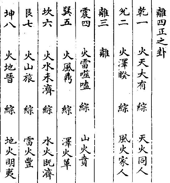 四柱測算小程序八字小程序開發(App,流年運勢,快速搭建)