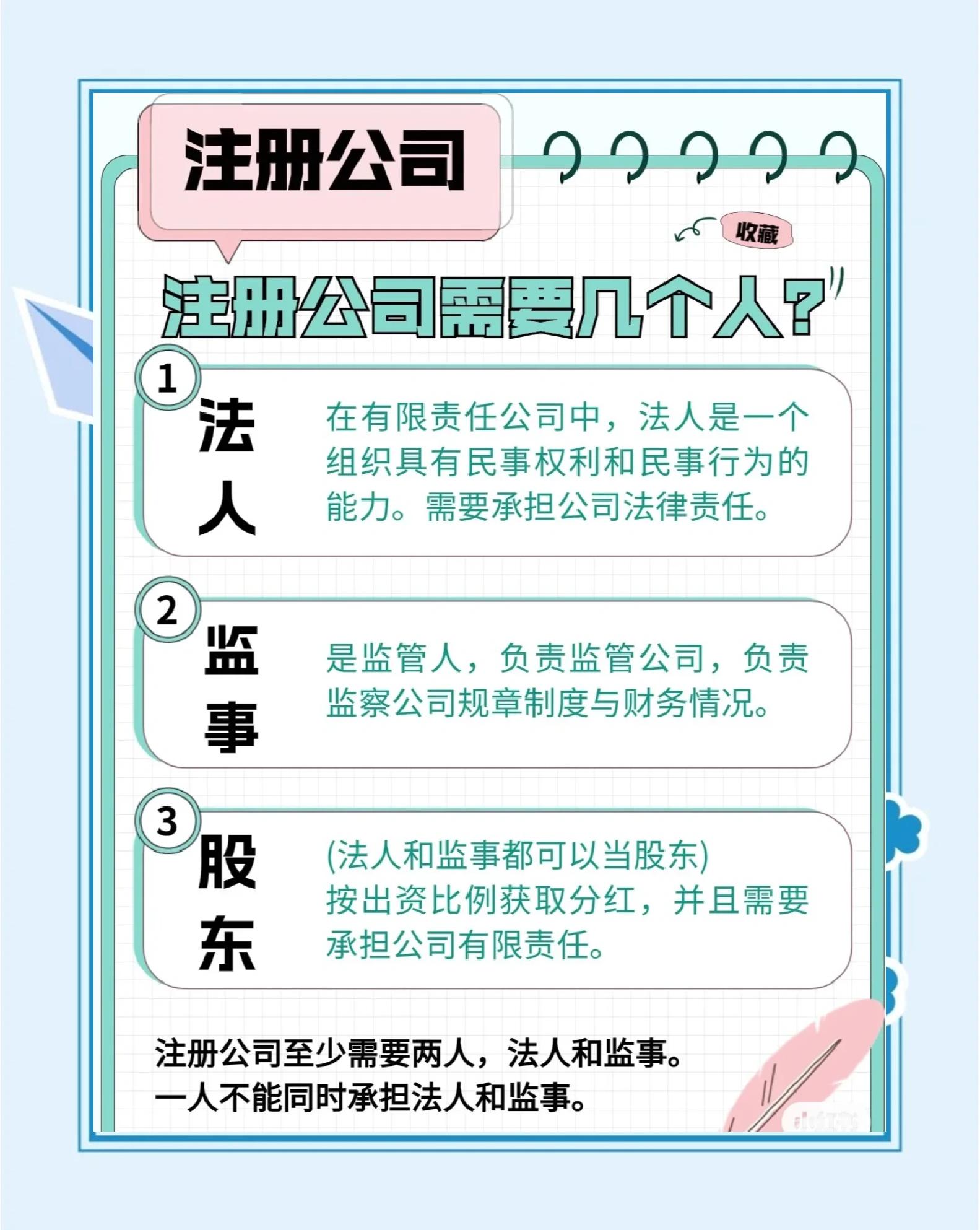 工作室怎么注冊(詳細介紹工作室注冊流程及要求)