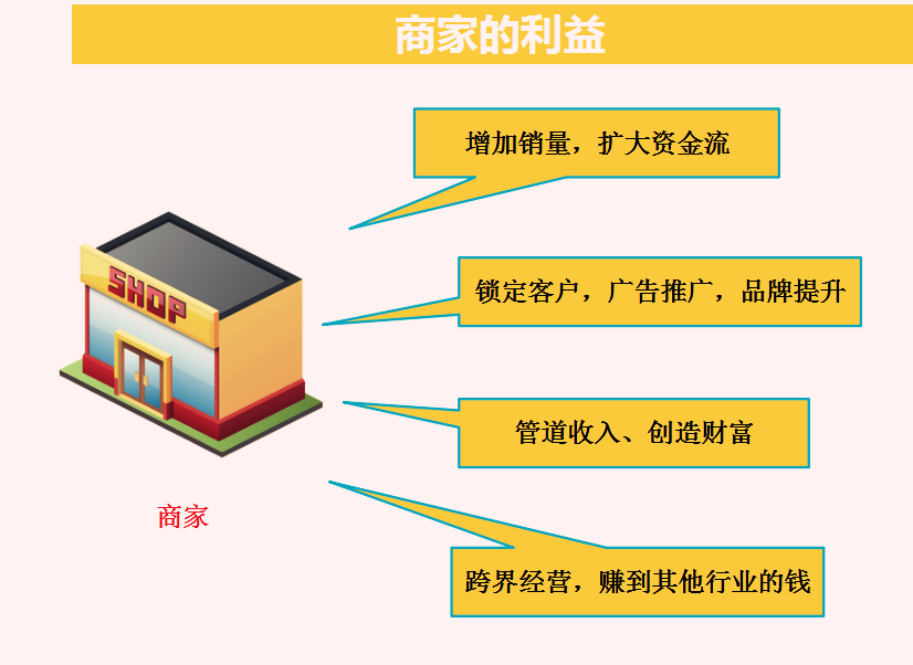 以消費全返為核心銷巴生活引領新一輪增值消費潮流