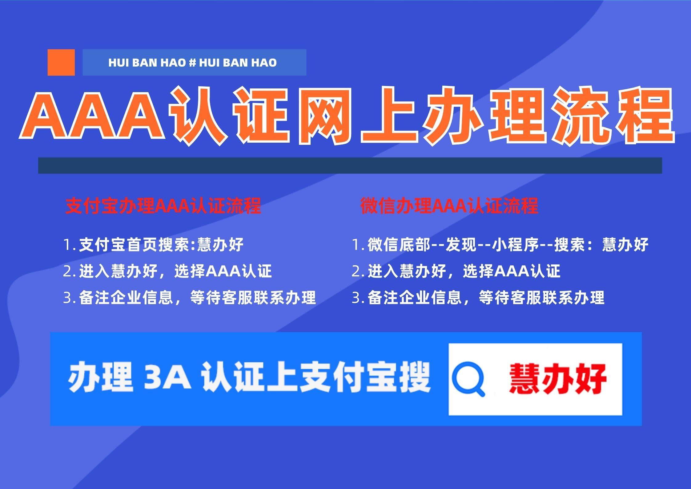 3A認證是什么意思?AAA認證如何辦理、包括哪些證書?