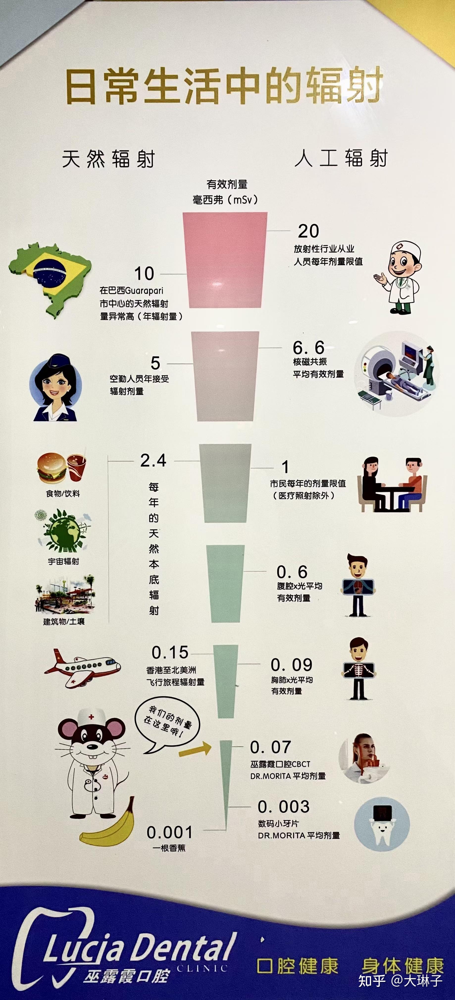 CM4高溫總輻射表溫度達150度汽車材料抗衰老化輻射檢測光輻射