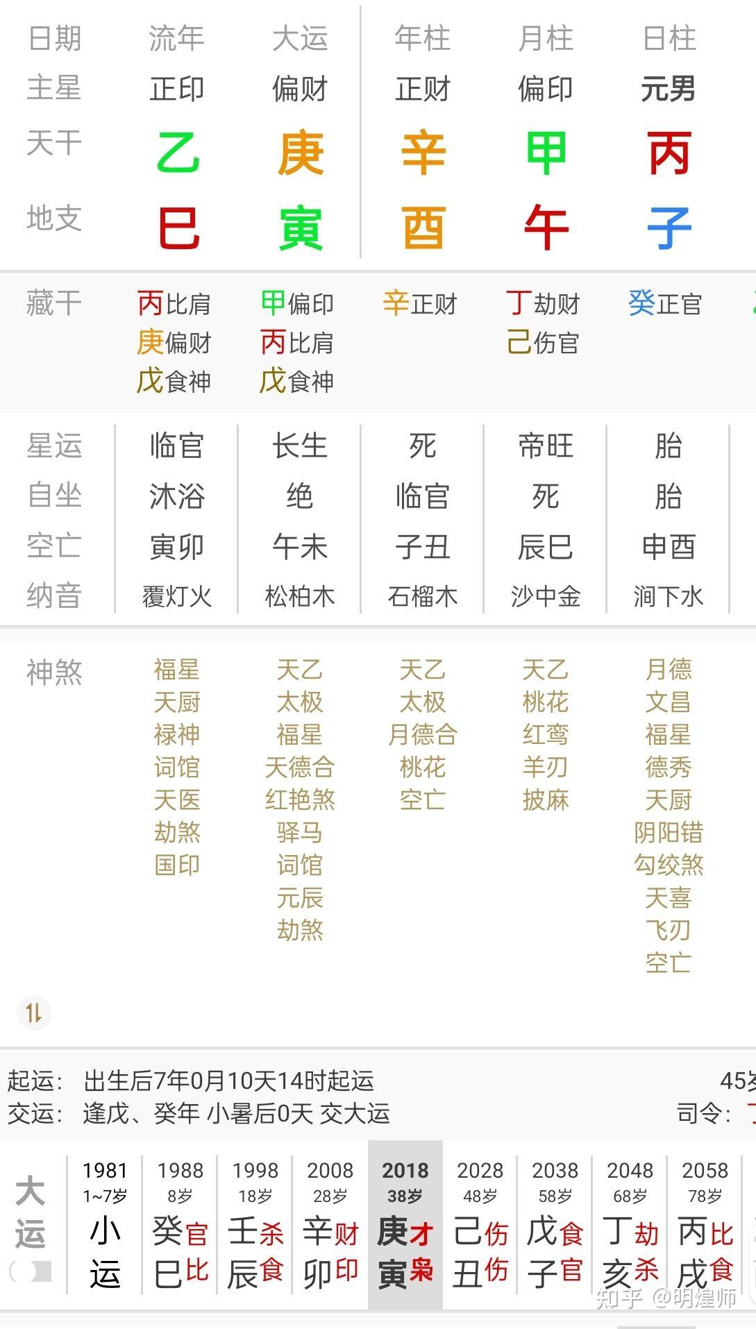 八字帶羊刃的男人運(yùn)勢(shì)大全八字帶羊刃的女性運(yùn)勢(shì)大全