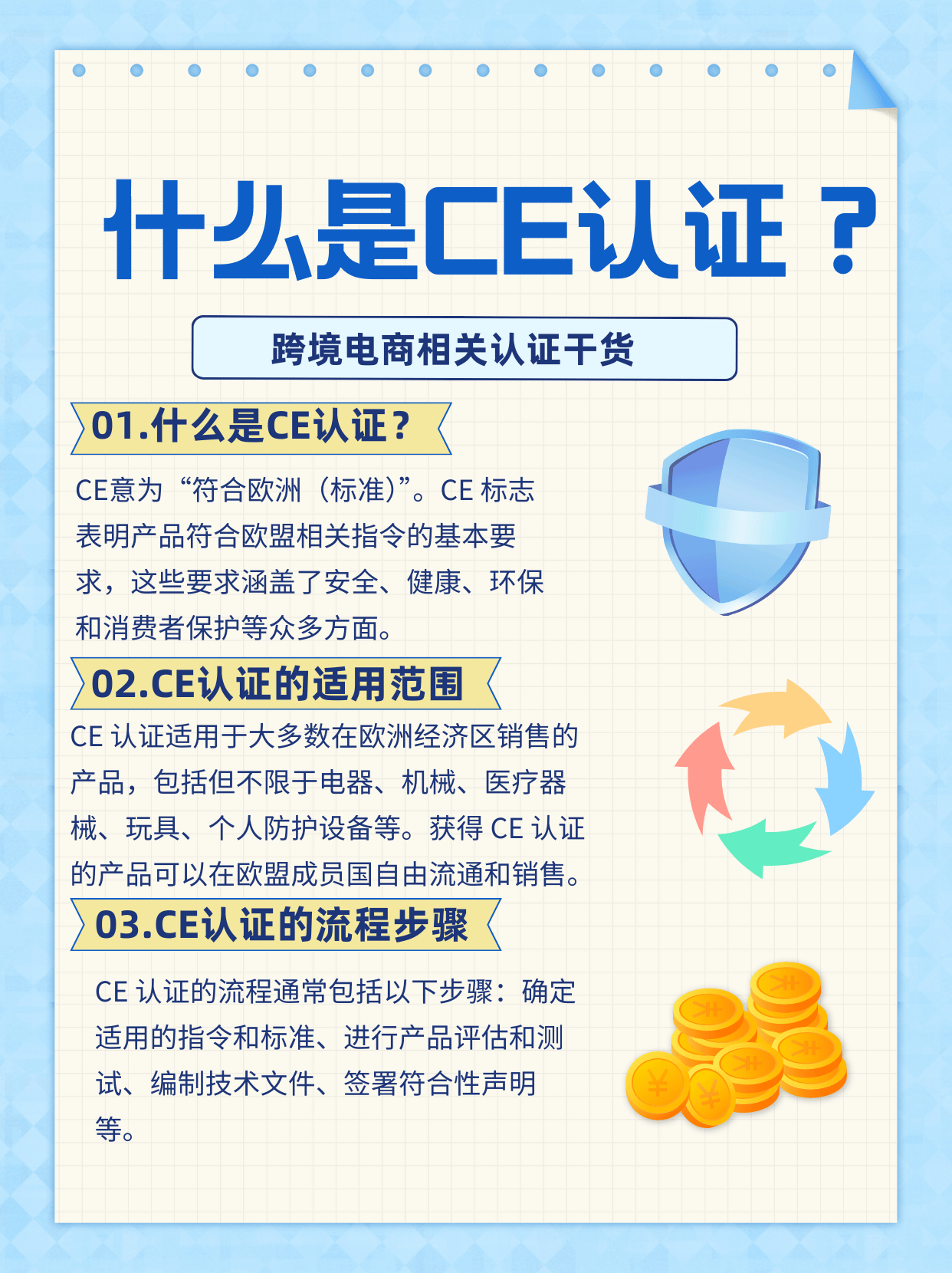 CE認(rèn)證機(jī)構(gòu)的三大類型是什么-如何挑選CE認(rèn)證機(jī)構(gòu)?