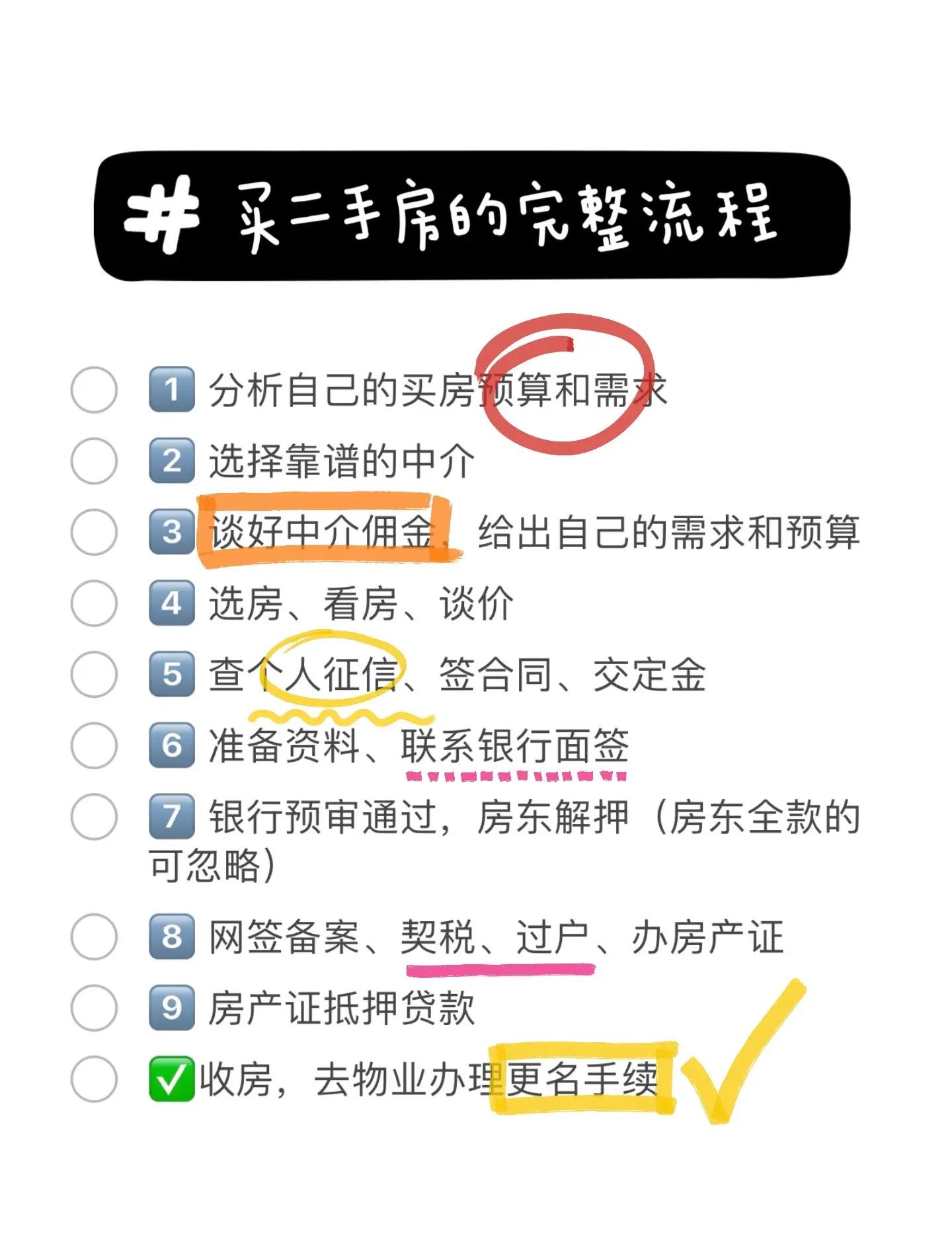 北京昌平區房地產經紀備案全流程指南:材料清單代辦優勢