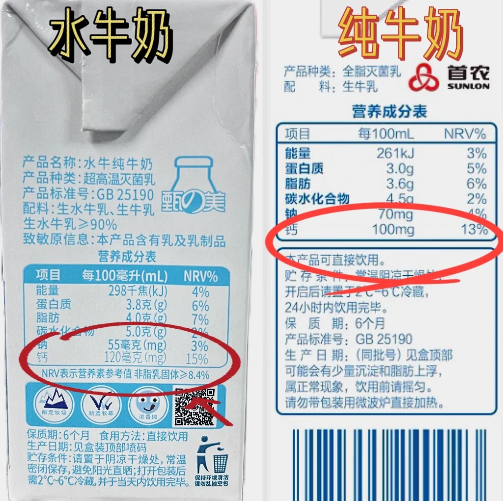 GB25191-2010調(diào)制乳檢測(cè)報(bào)告調(diào)制乳的理化指標(biāo)要求